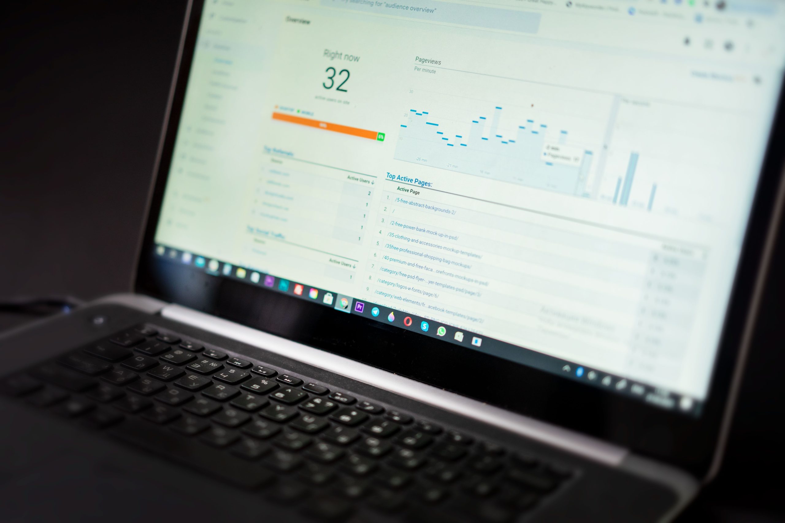 Laptop displaying a website analytics dashboard with real-time performance data and charts